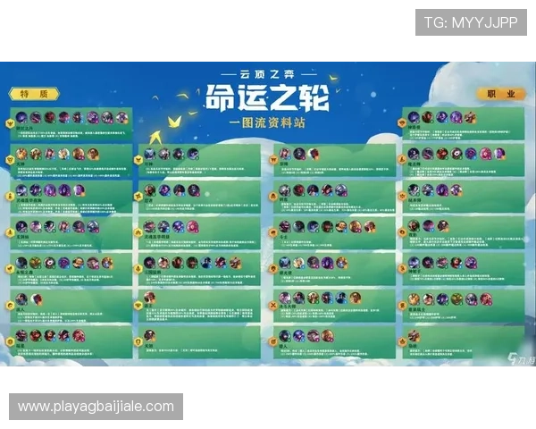 云顶游戏平台排行最新版本,详细介绍各大平台的优势与特色,帮你做出明智选择 云顶游戏平台排行最新版本,详细介绍各大平台的优势与特色,帮你做出明智选择